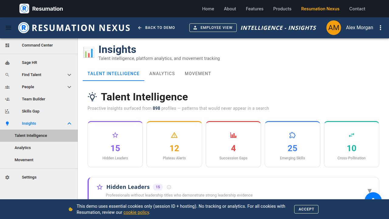 Workforce Insights